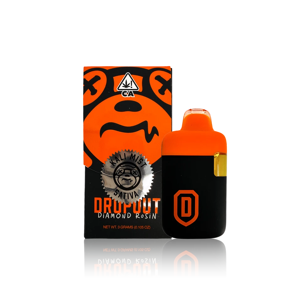 Dropout Academy Midterms AIO