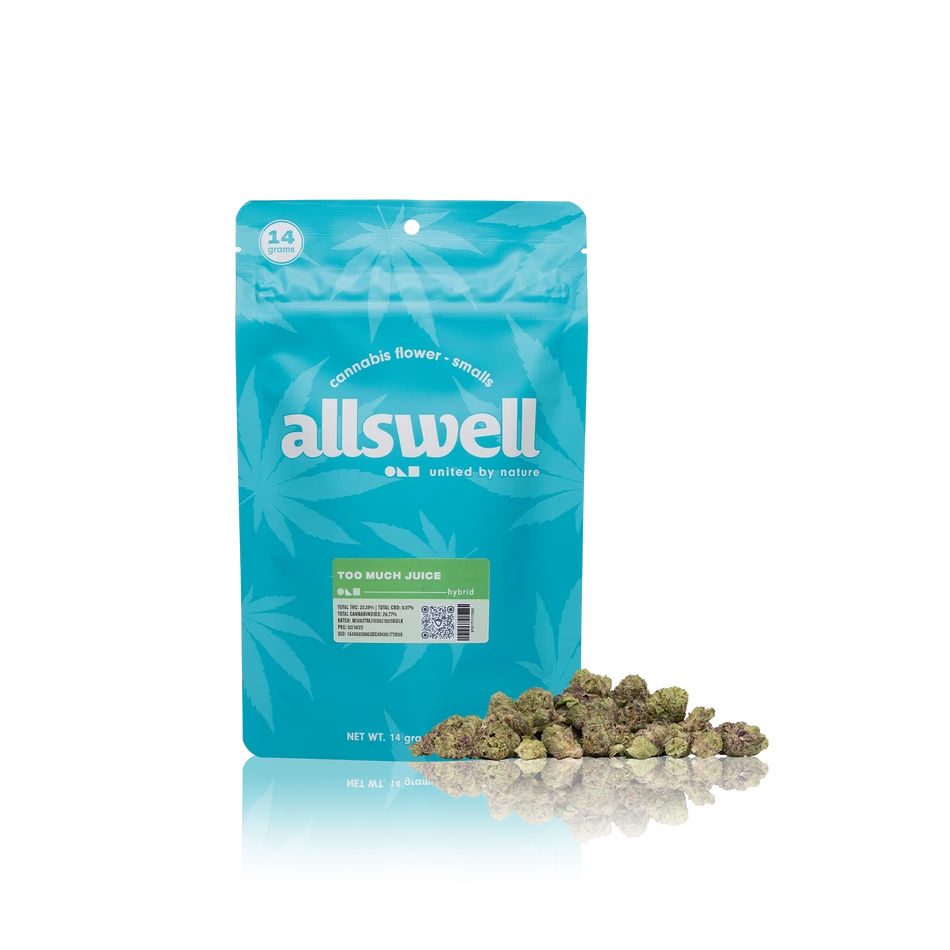 Allswell Greenhouse Flower Smalls 14G