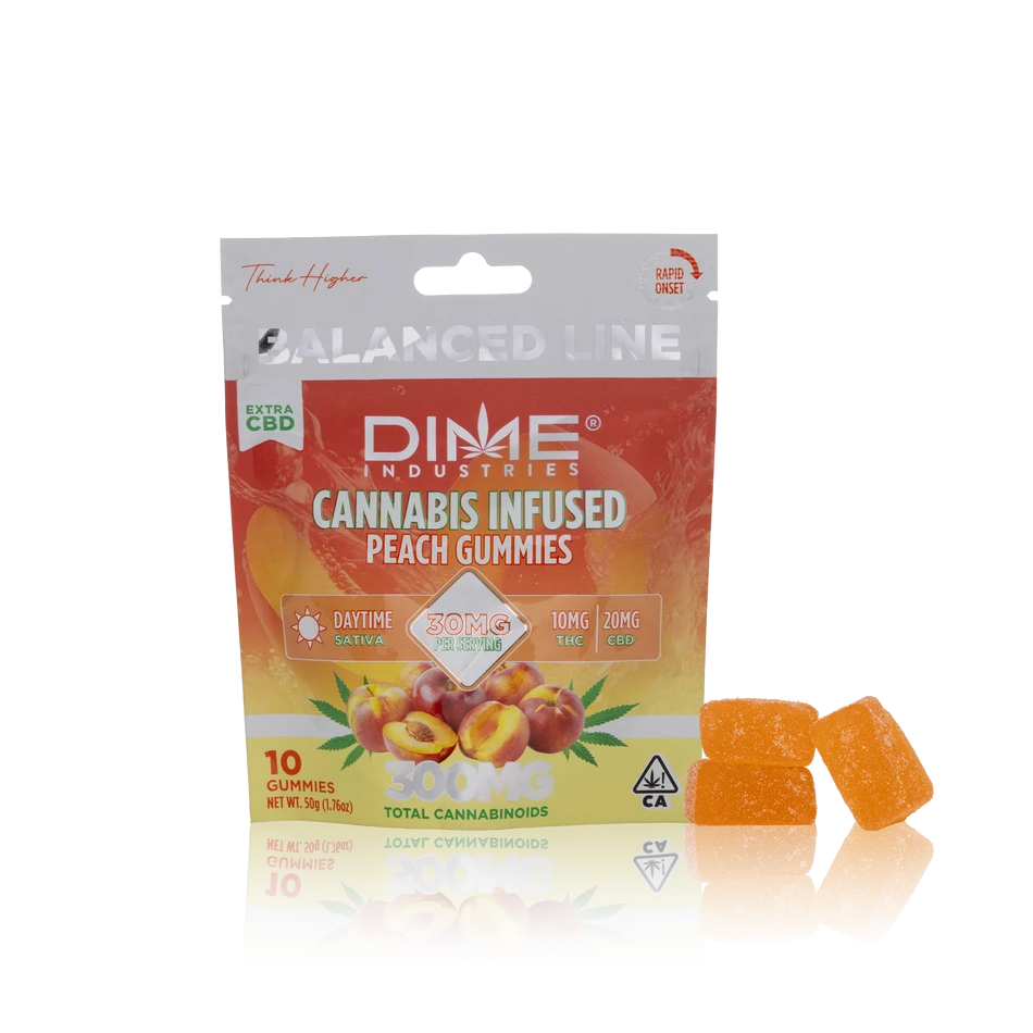 Dime Balanced Line Gummies