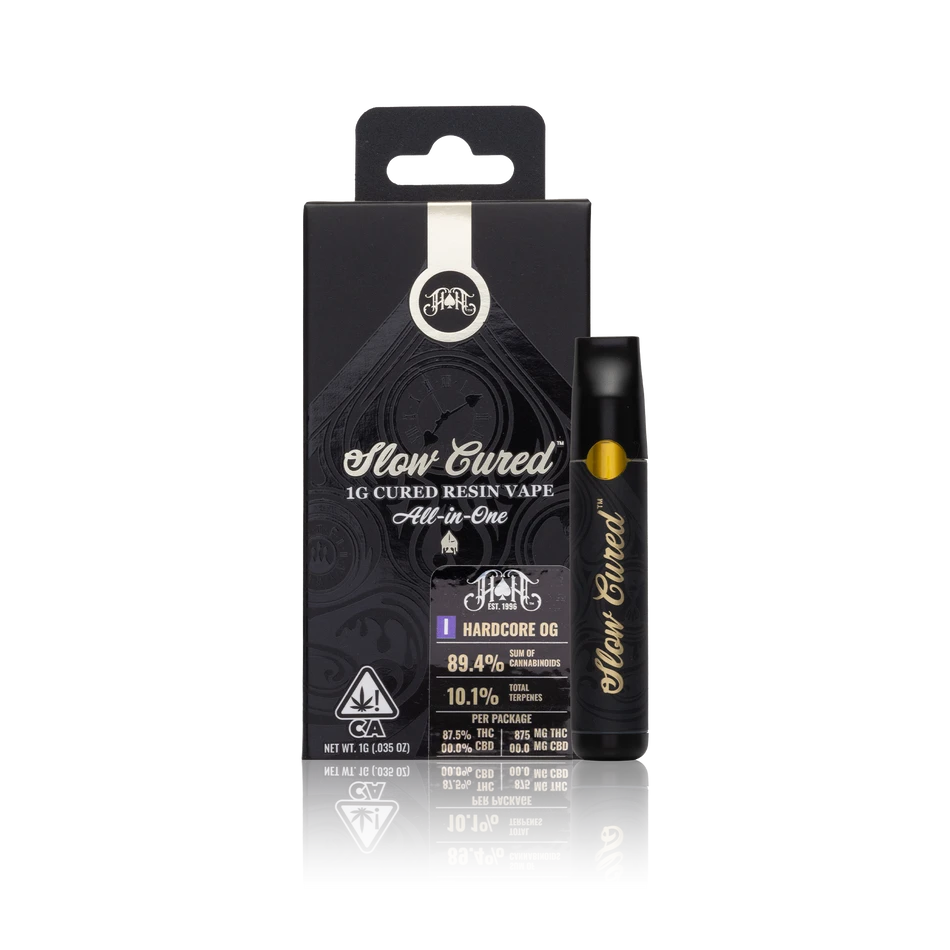 Heavy Hitters Slow Cured Resin AIO