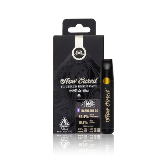 Heavy Hitters Slow Cured Resin AIO