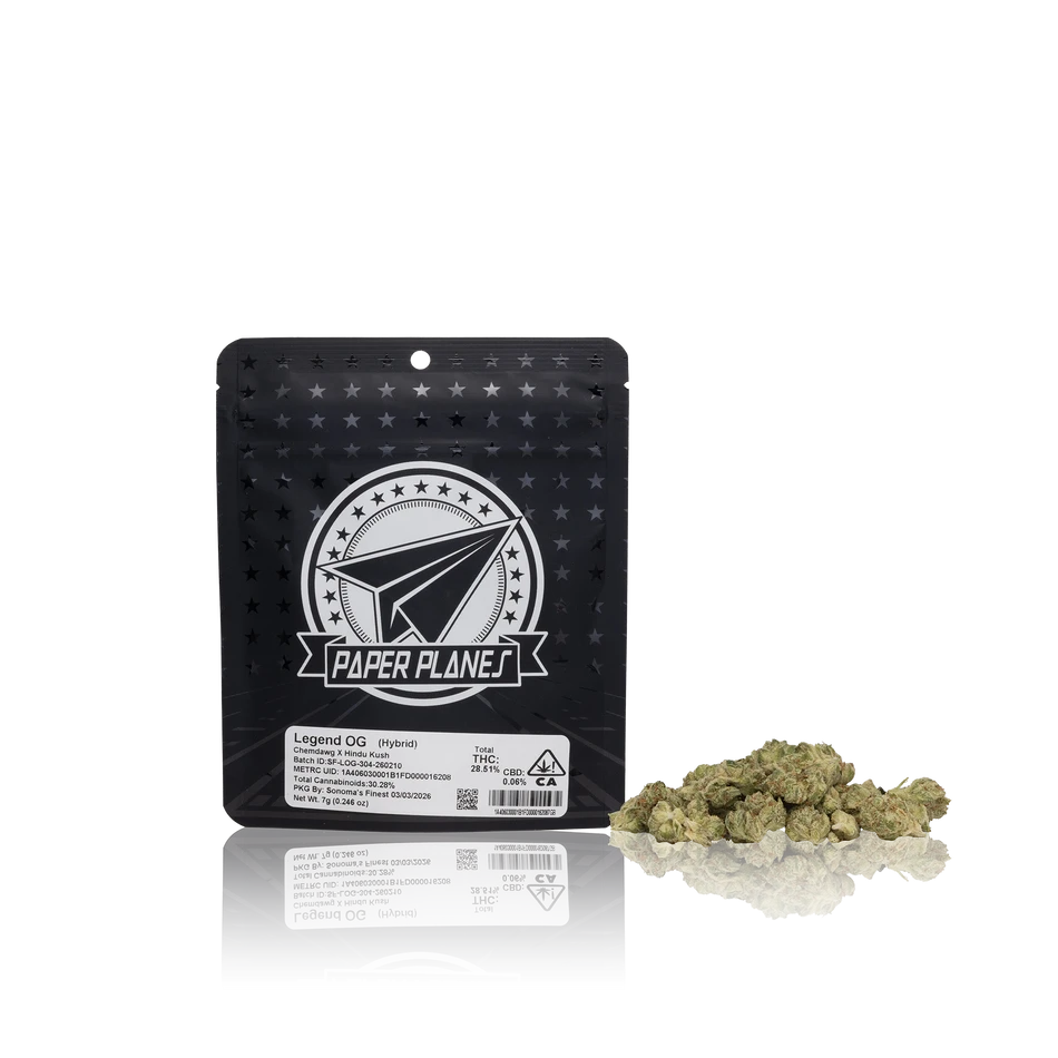 Paper Planes Smalls 1/4