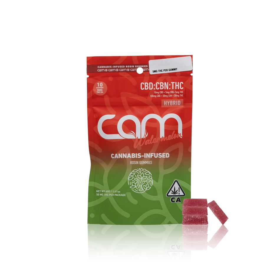 CAM Rosin Gummies