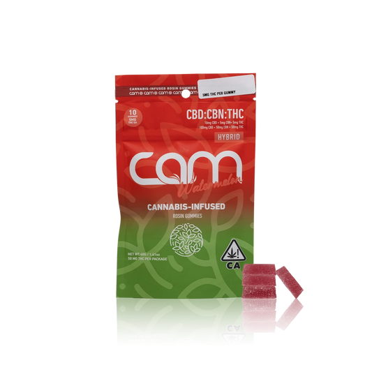 CAM Rosin Gummies