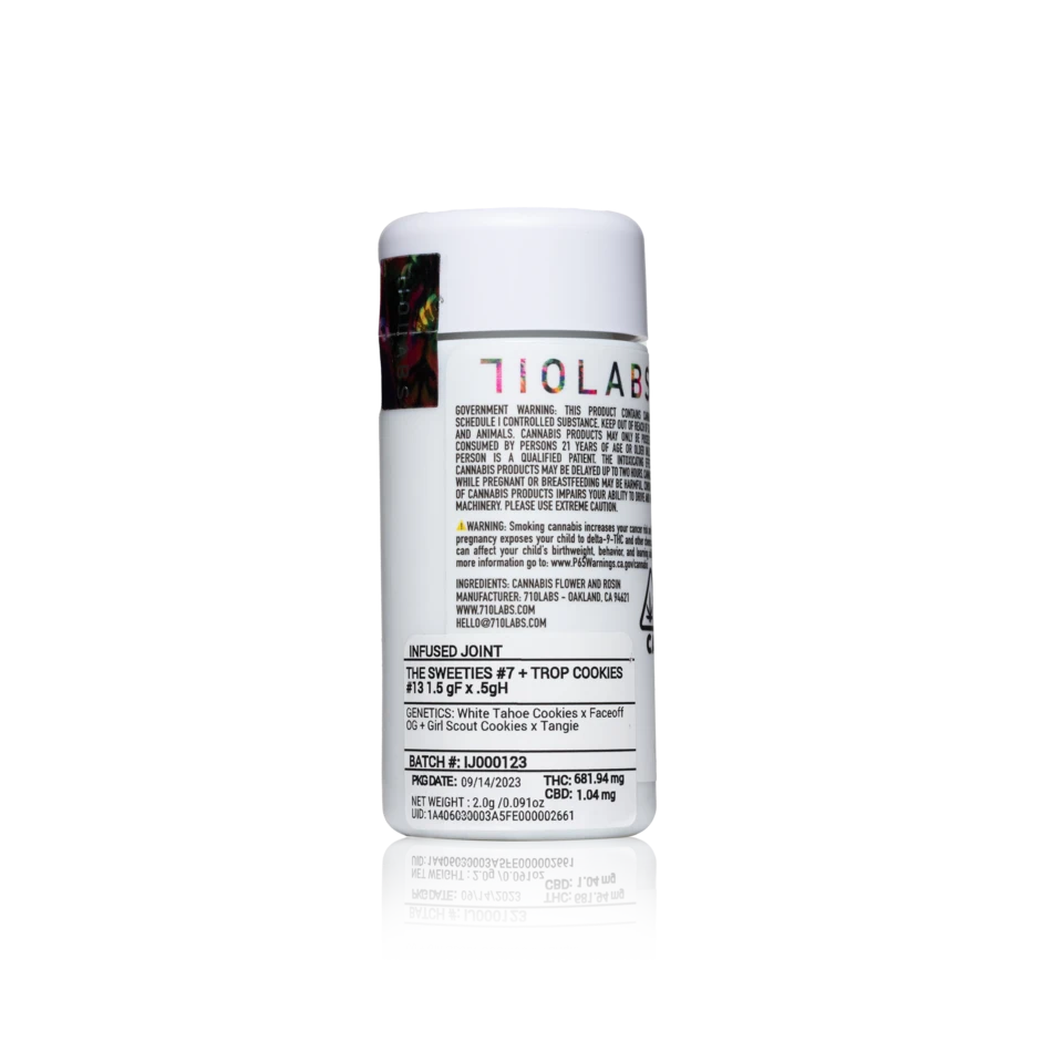 710 Labs Persy Doink