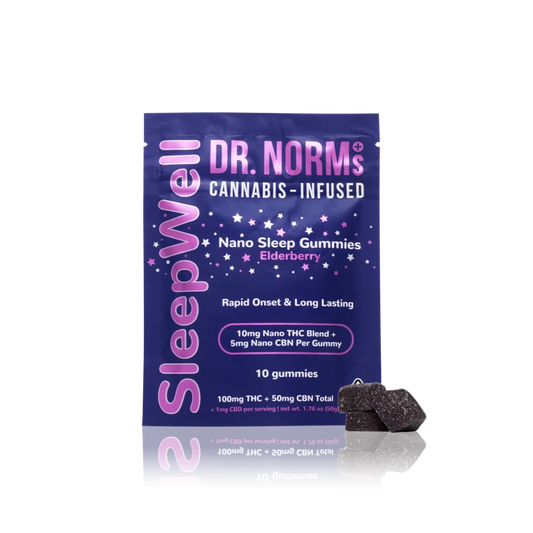 Dr. Norms SleepWell Gummies