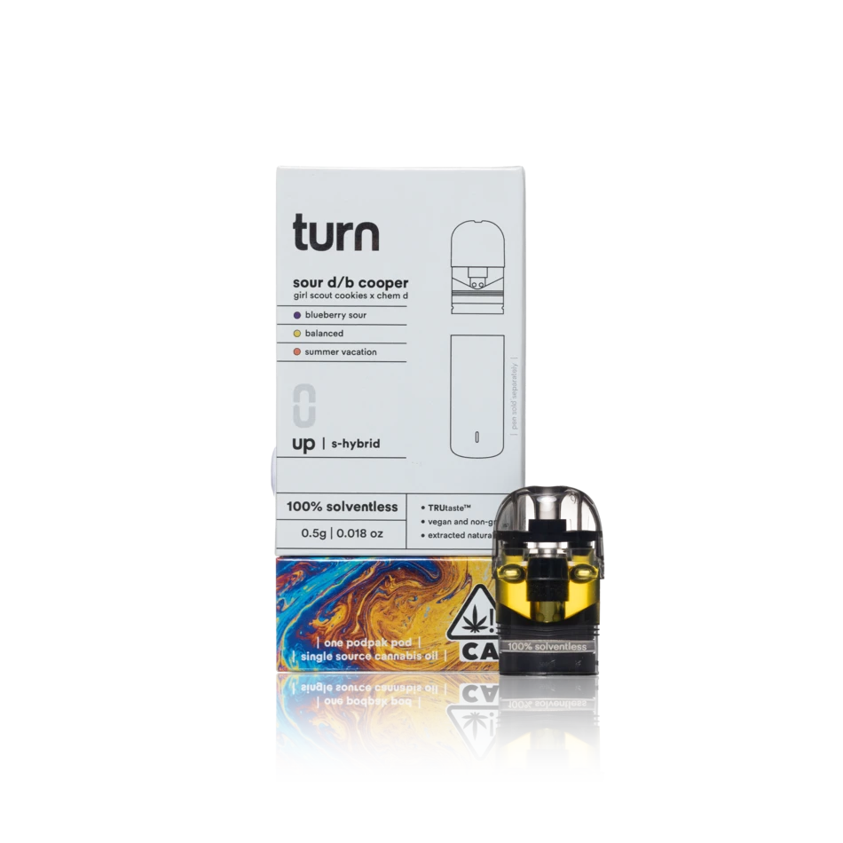 Turn Solventless Pod