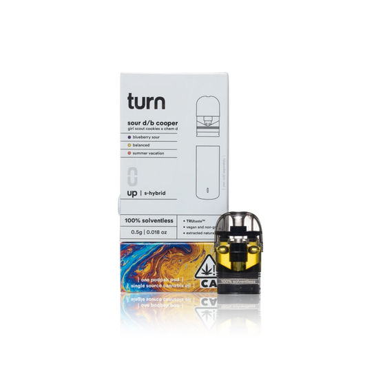 Turn Solventless Pod