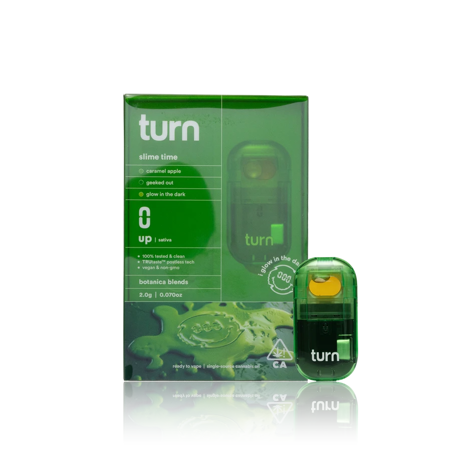 Turn Retro Vision AIO