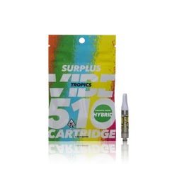 Surplus Tropics 510