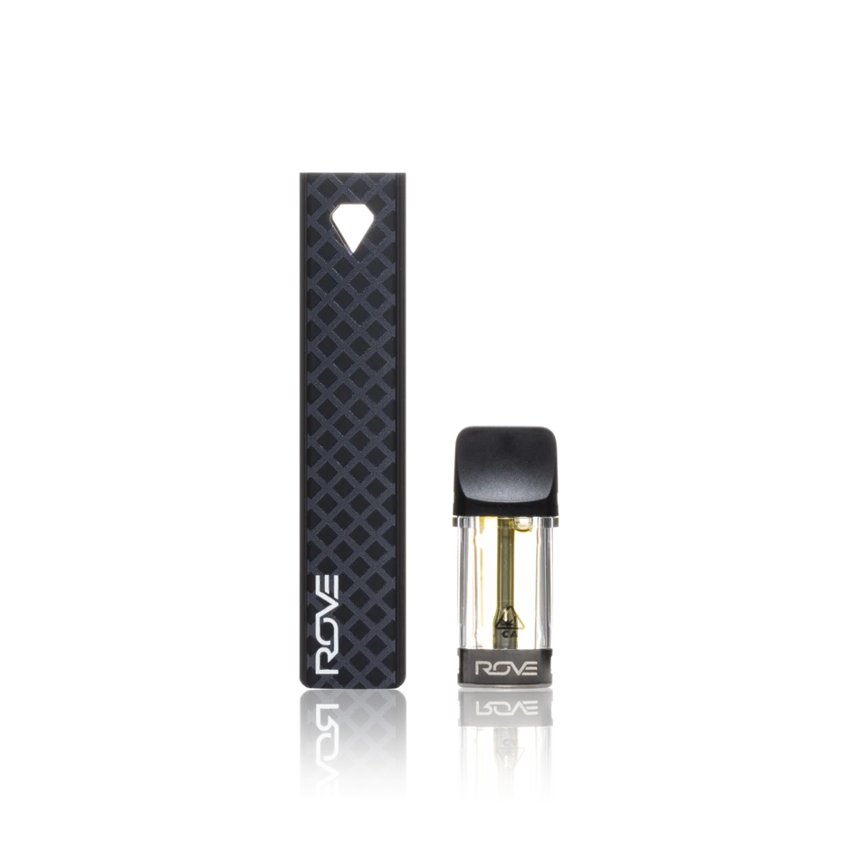Rove RTU Melted Diamonds AIO