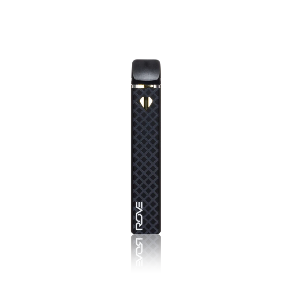 Rove RTU Melted Diamonds AIO