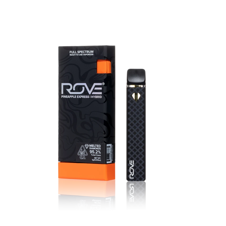 Rove RTU Melted Diamonds AIO